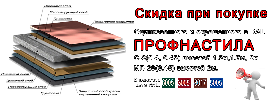 Акция Акция